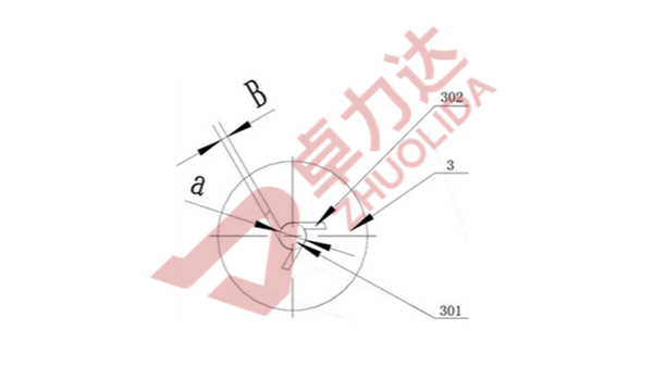 噴油嘴旋流片的結(jié)構(gòu)和工作原理是怎樣的？